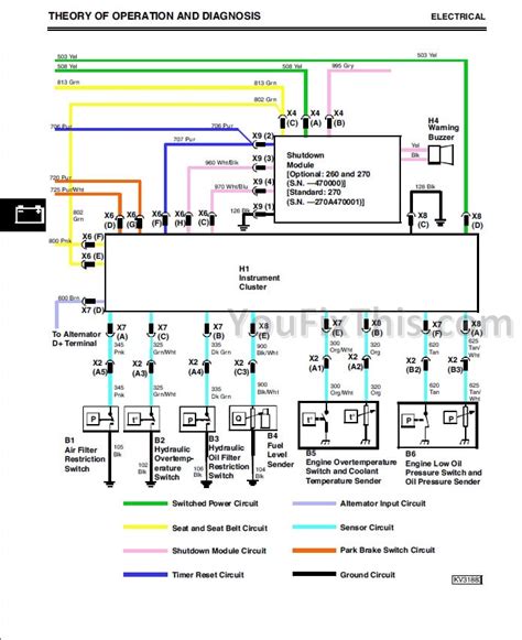 john deere 270 skid steer seat switch problem|jd 260 skidsteer problems.